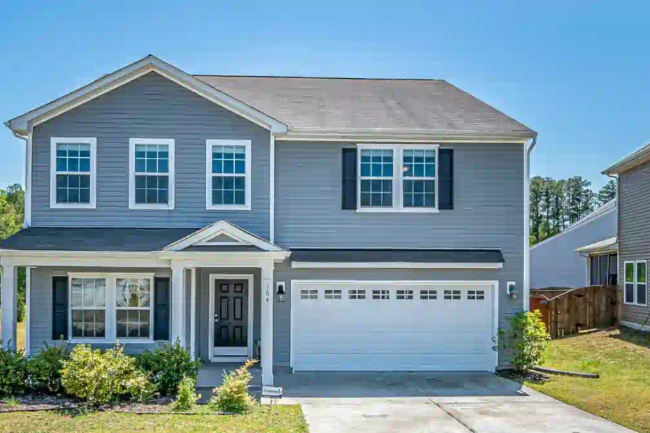 CMHC Development Charges